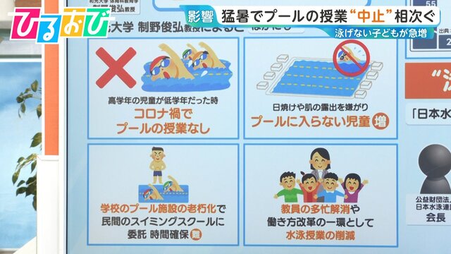 【社会】「泳げない子ども」増加　猛暑でプールの授業「中止」相次ぐ